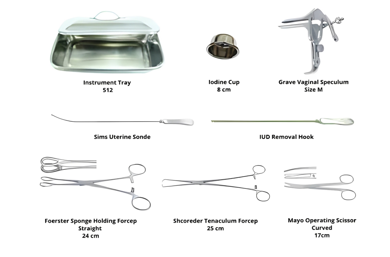 IUD Kit Set Marwa Premium 8 Item